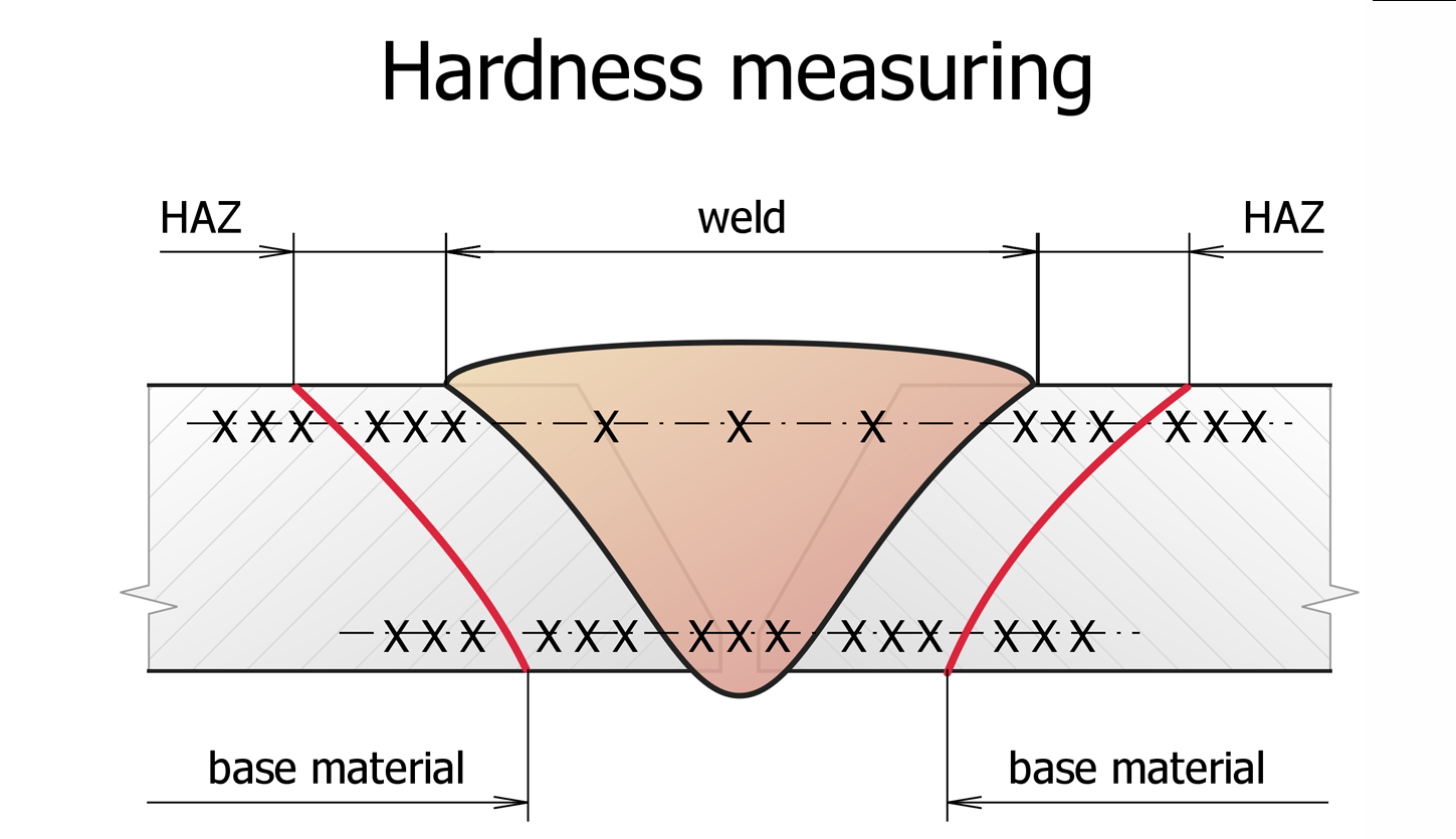 Weldia Designer drawing