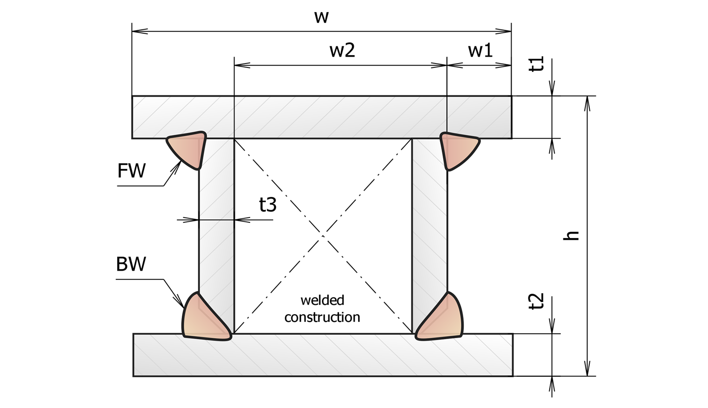 Weldia Designer drawing