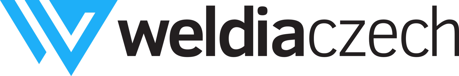 Weldia Czech